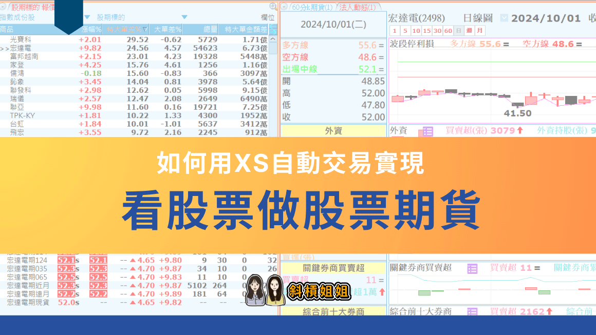 如何用XS語法，在XQ全球贏家看股票做股期 - 斜槓姐姐